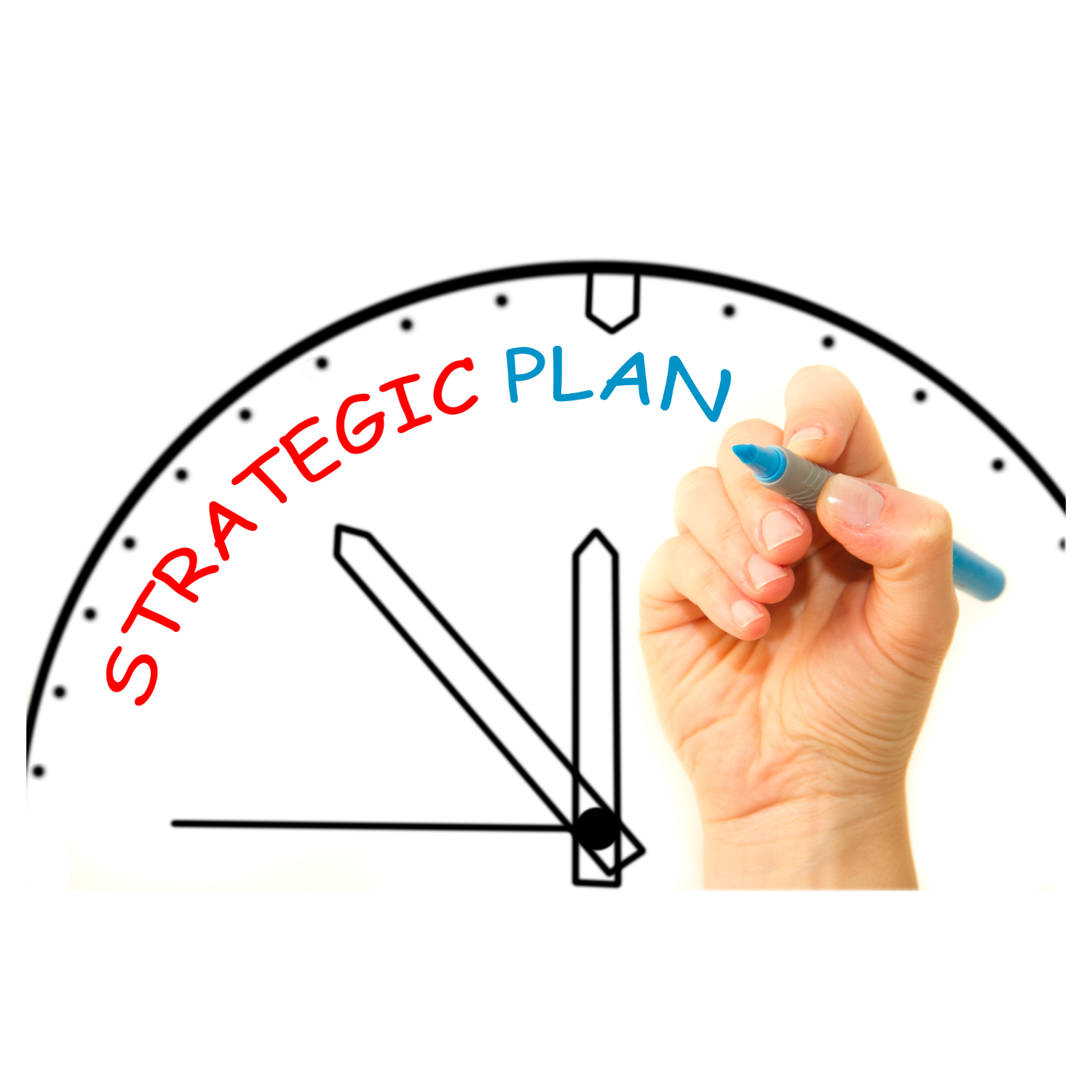 Planowanie i produktywność